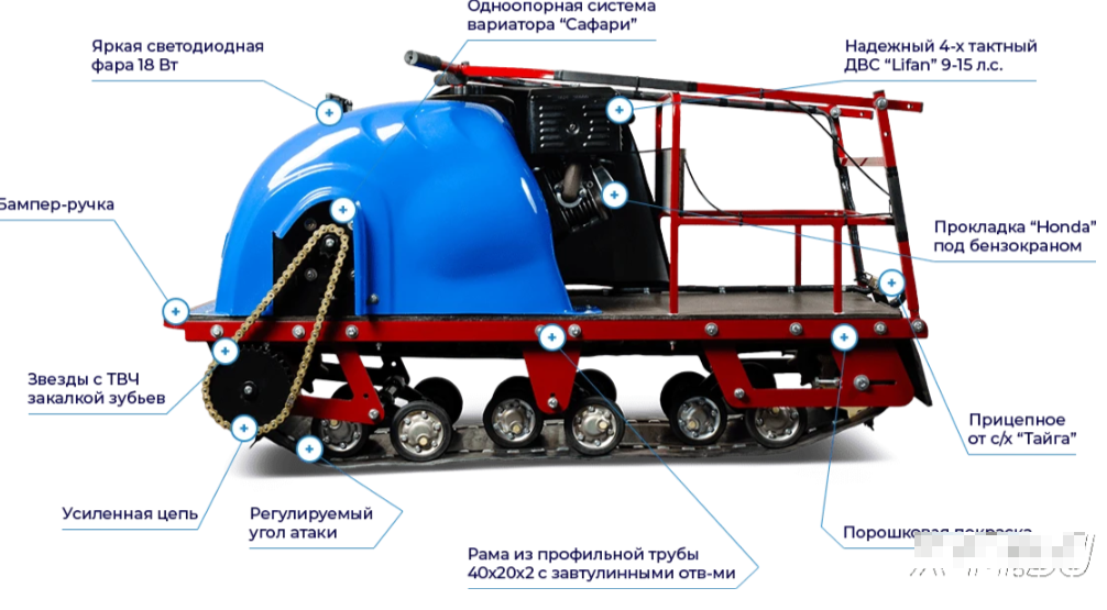 Мотобуксировщик MOTODOG 500, 9  передний привод в Нефтеюганске