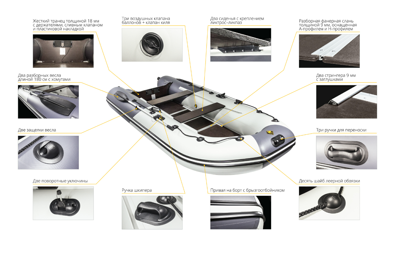 Лодка Ривьера Компакт 2900 СК в Нефтеюганске