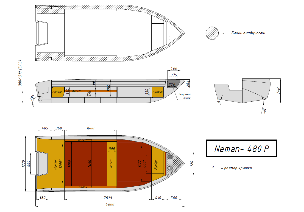 Алюминиевая лодка  Неман-480 Р в Нефтеюганске
