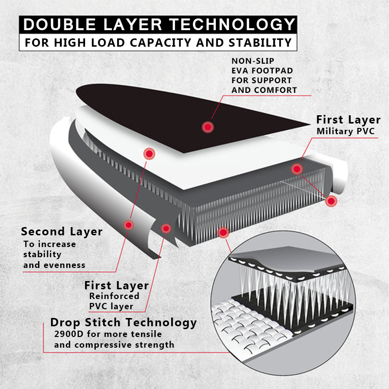 SUP (САП) ДОСКА MISHIMO CARBON DARKSIDE 11’ (335СМ) в Нефтеюганске