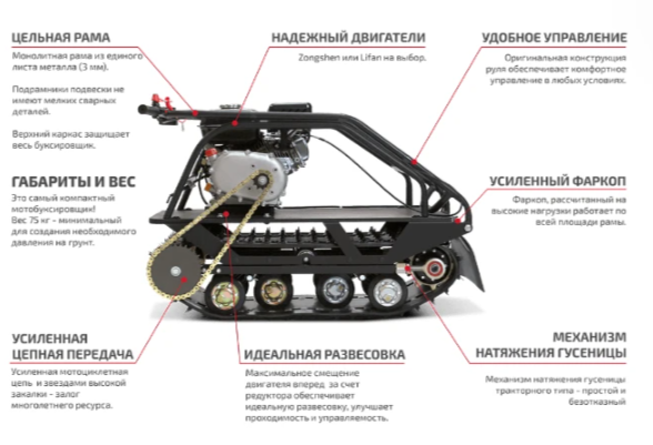Мотобуксировщик НОРКА 380 MINI 9 л.с. в Нефтеюганске