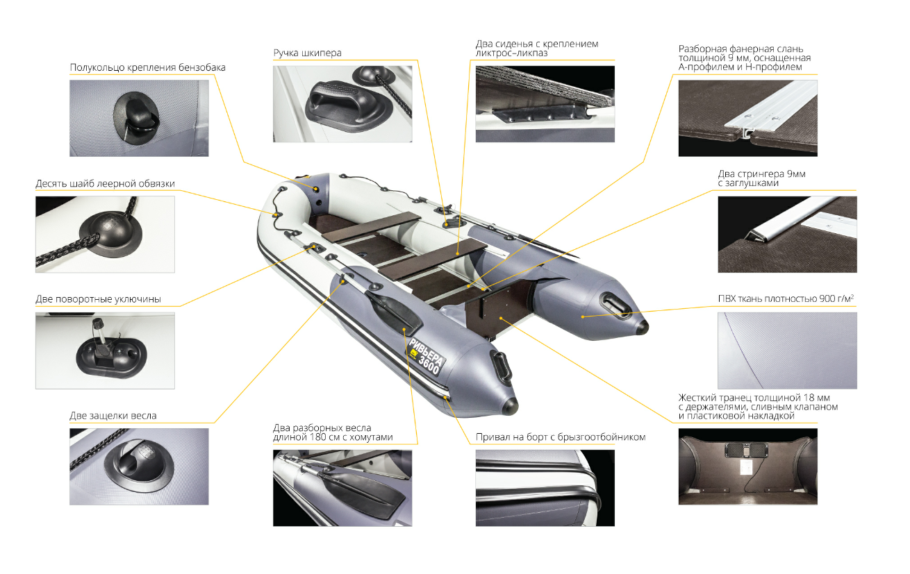 Лодка Ривьера Компакт 3600 СК в Нефтеюганске